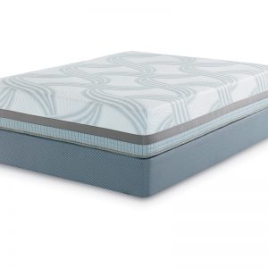 Best Mattresses