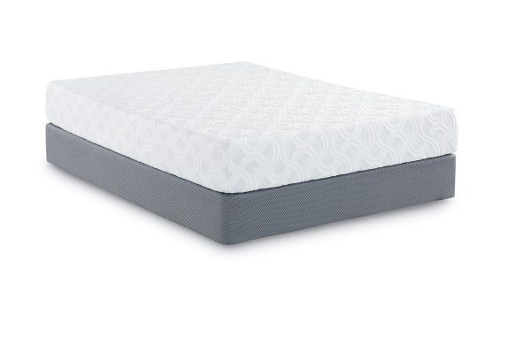 A mattress with an empty box spring.